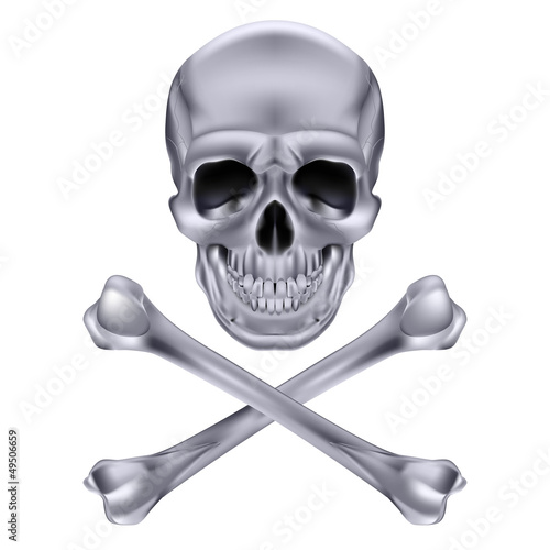 Skull and crossbones
