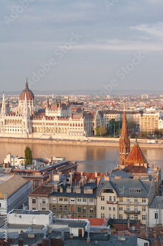 Types of Budapest