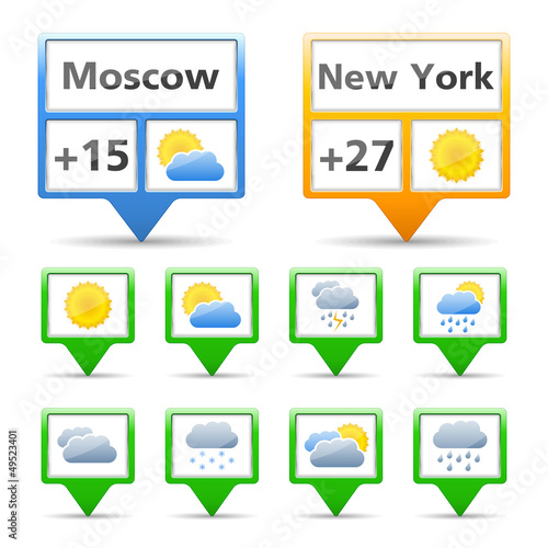 Weather Indicators and Icons