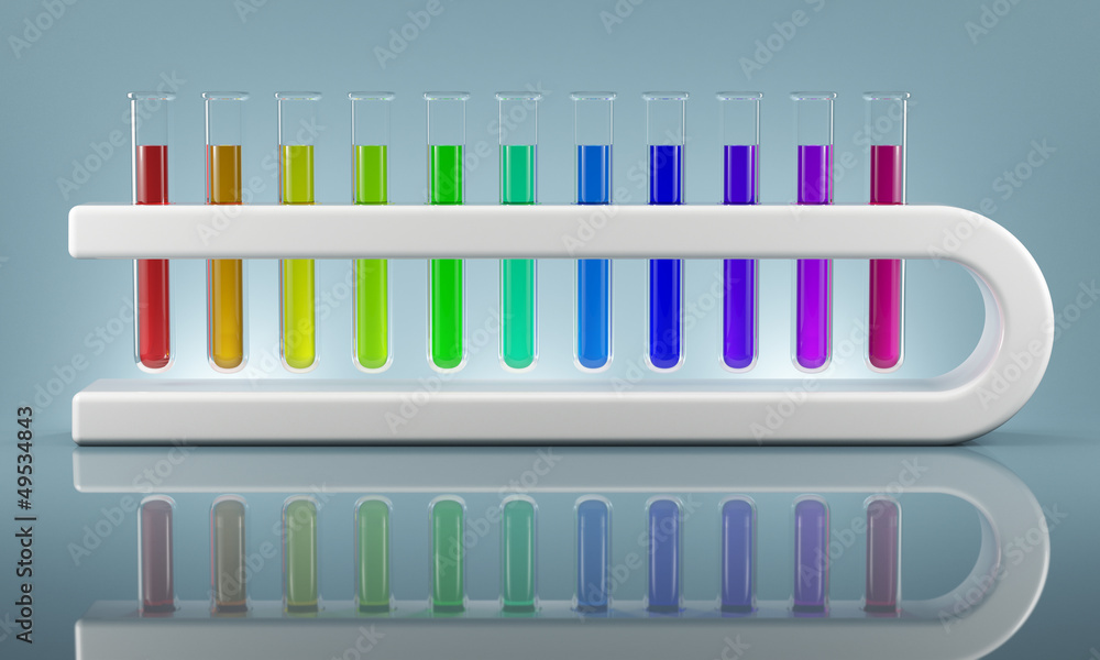 Future of Chemistry Future of Chemistry