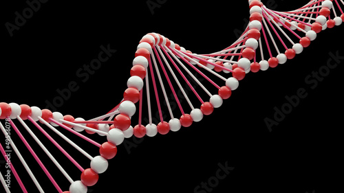 DNA Close-up