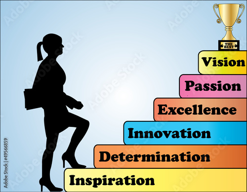 Success Concept - Businesswoman taking steps to be the best