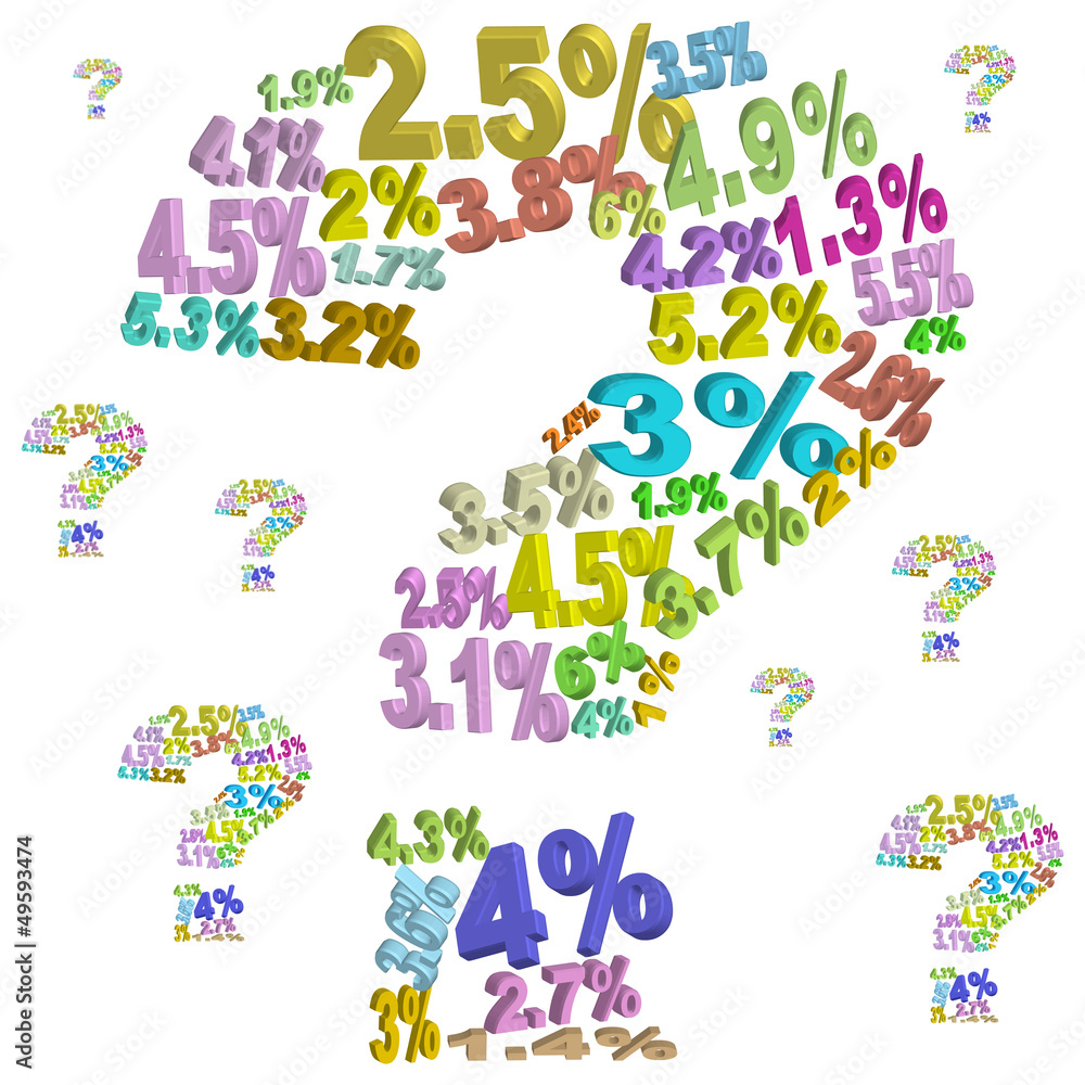 Evolution of credit rate Evolution of credit rate