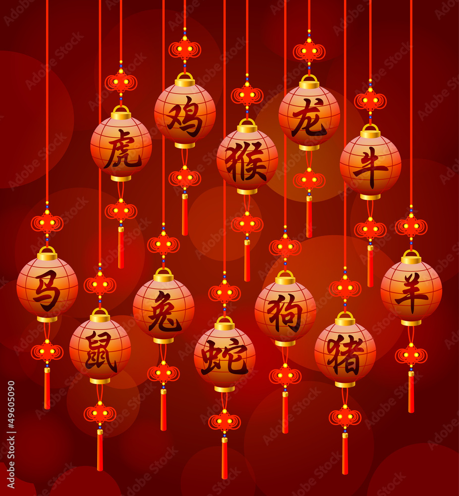 Chinese zodiac symbols on the lantern Chinese zodiac symbols on the lantern