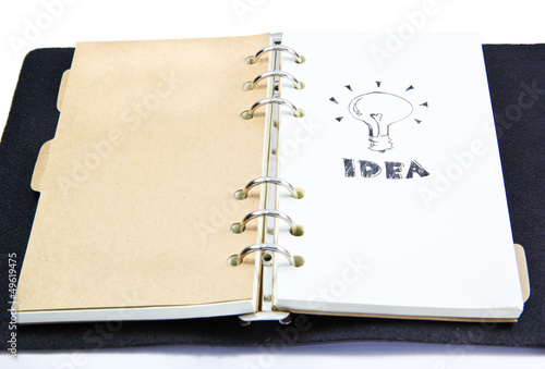 Wallpaper Mural Close up of Human hand drawing a idea picture and word Torontodigital.ca