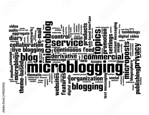 "MICROBLOGGING" Tag Cloud (internet news online website button)