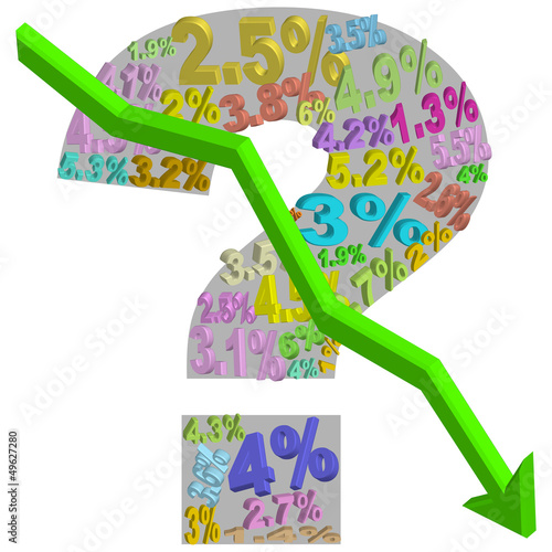 perspective of the evolution of credit rate