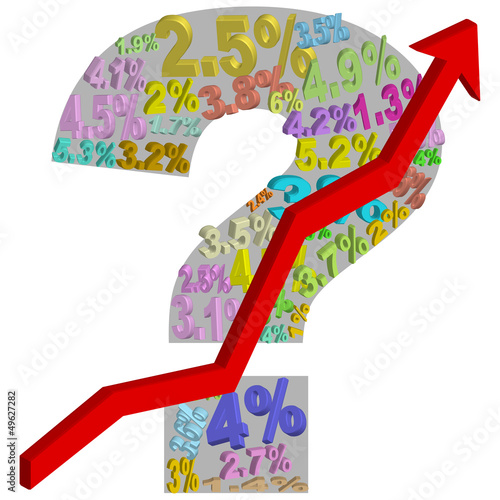 perspective of the evolution of credit rate