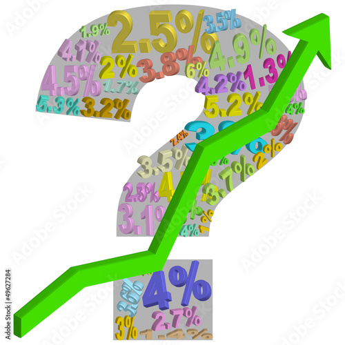 perspective of the evolution of credit rate