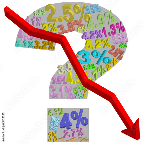 perspective of the evolution of credit rate