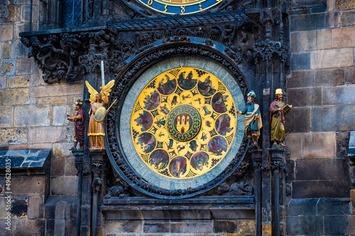 Canvas Print Astronomical clock, Prague