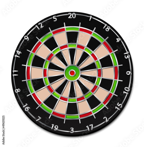 Dartboard