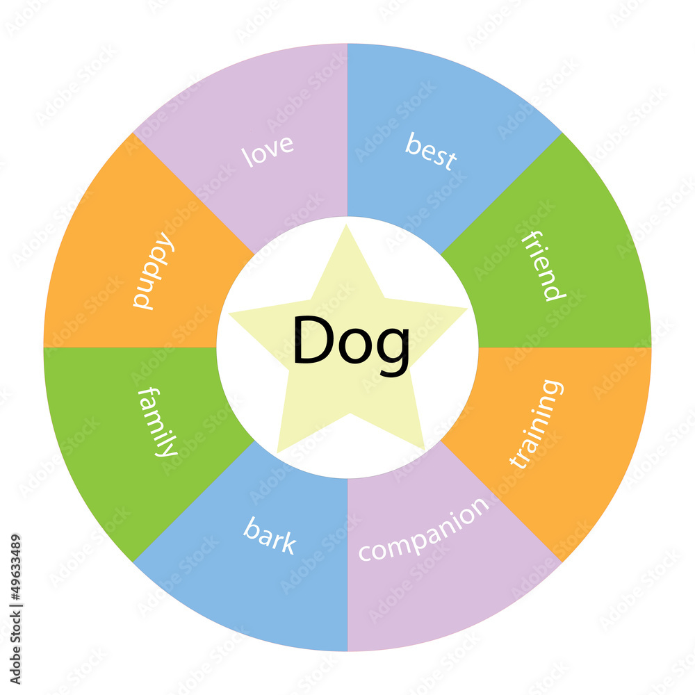 Dog circular concept with colors and star Dog circular concept with colors and star