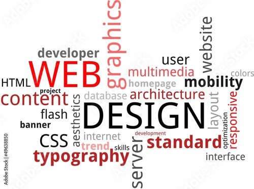 word cloud - web design