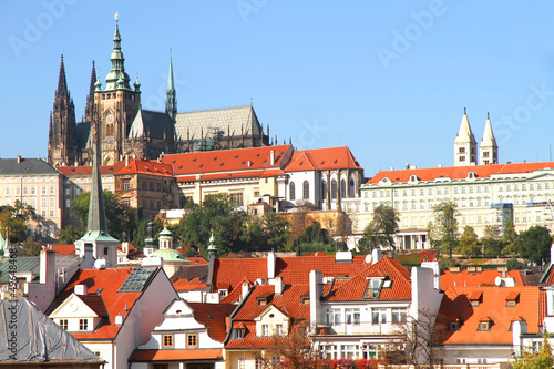 Panorama von Prag