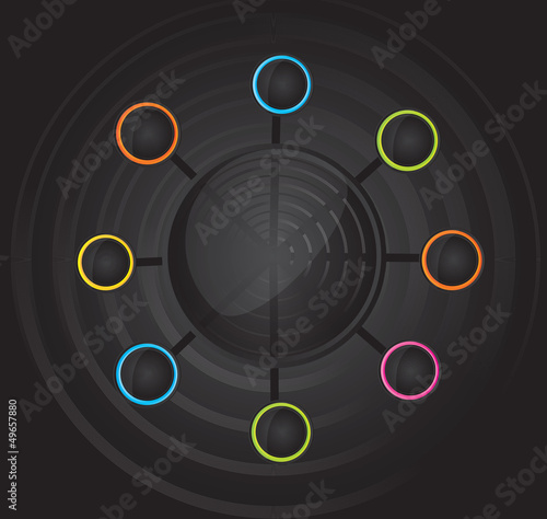 Circle