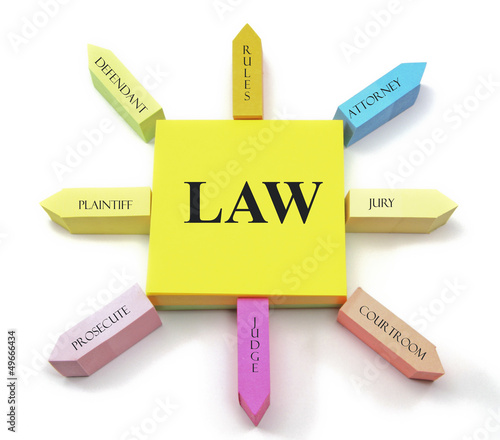 Law concept on Sticky Notes Sun Shape photo