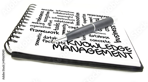 Word cloud for Knowledge management