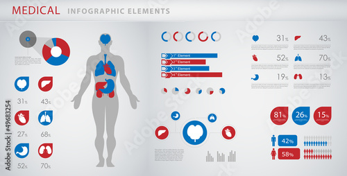 medical infographic elements