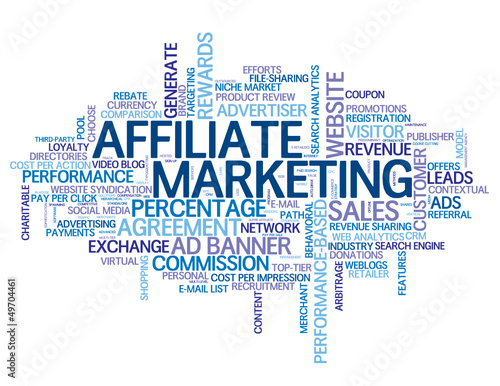 AFFILIATE MARKETING Tag Cloud (ad banner website)