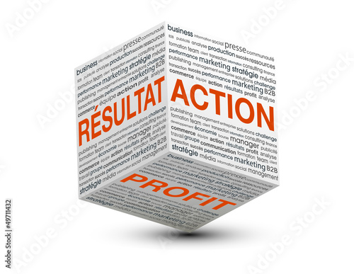 CUBE ACTION RESULTAT PROFIT