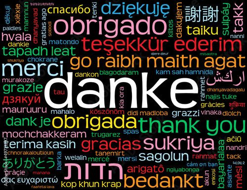 "DANKE" Wortwolke (Vielen Dank Freundlichkeit Schön Sehr)