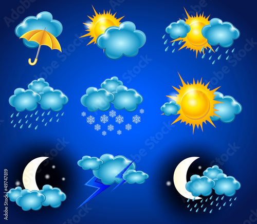 weather image, changing seasons