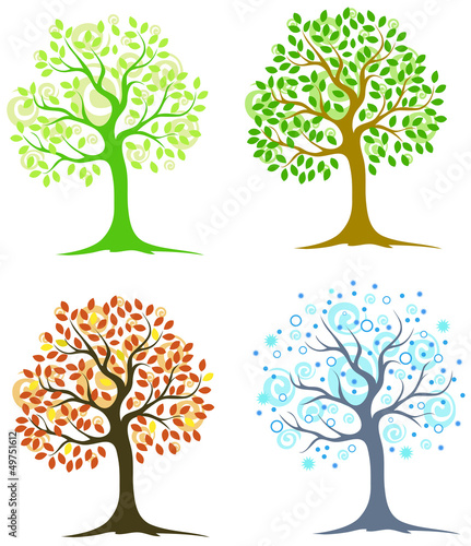 four trees