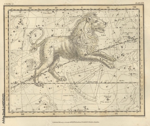 Astronomical chart, Vintage