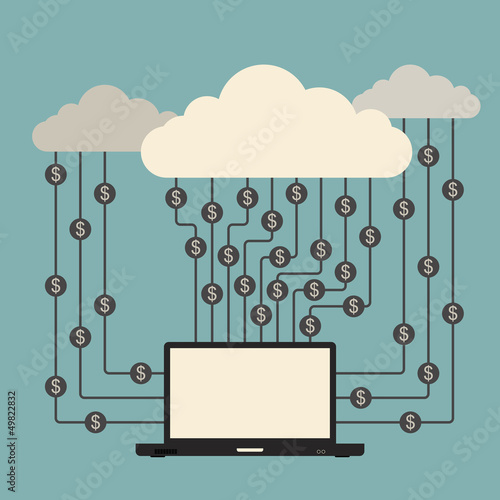 Cloud Profit Making