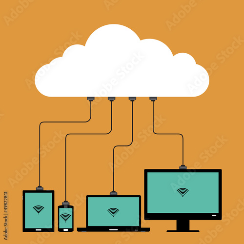 Multiple Cloud Connection