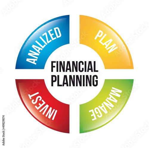 financial planning