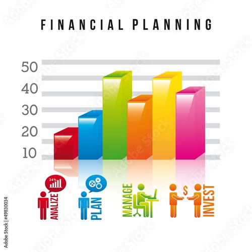 financial planning