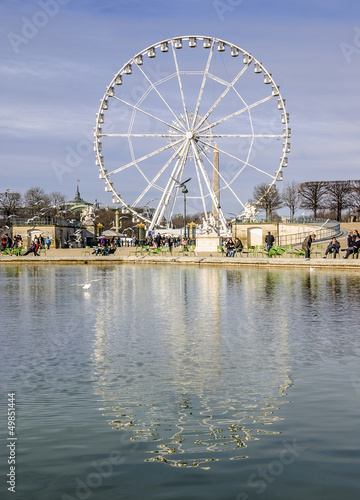 Grande roue du Jardin des Tuileries à Paris