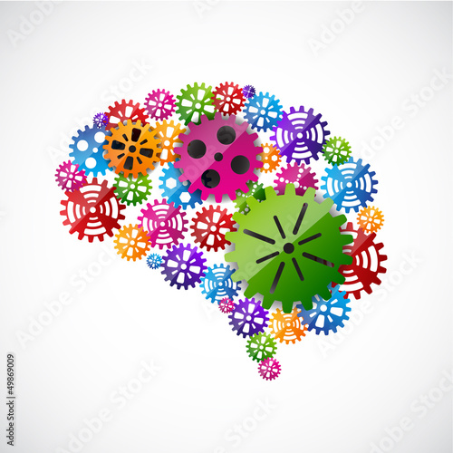 Gears mind
