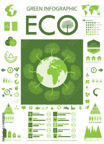 Green ecology info graphics