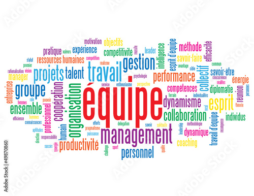 Nuage de Tags "EQUIPE" (travail esprit d’équipe gestion projets)