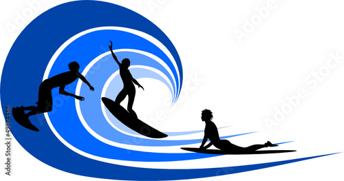 Surfeurs
