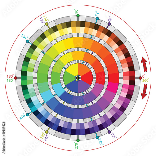 Complementary color wheel for vector artists