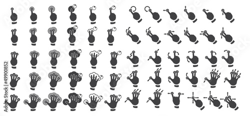Vector set of multitouch gestures