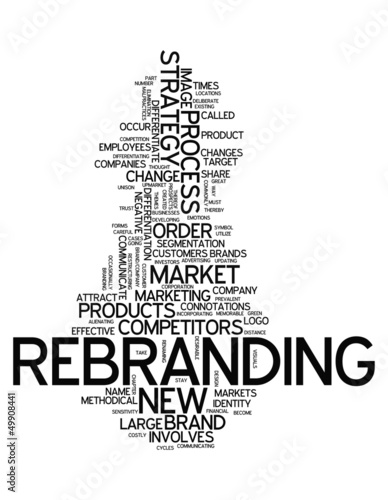 Word Cloud "Rebranding"