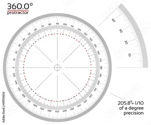 360 degree protractor 1/10 precision photo