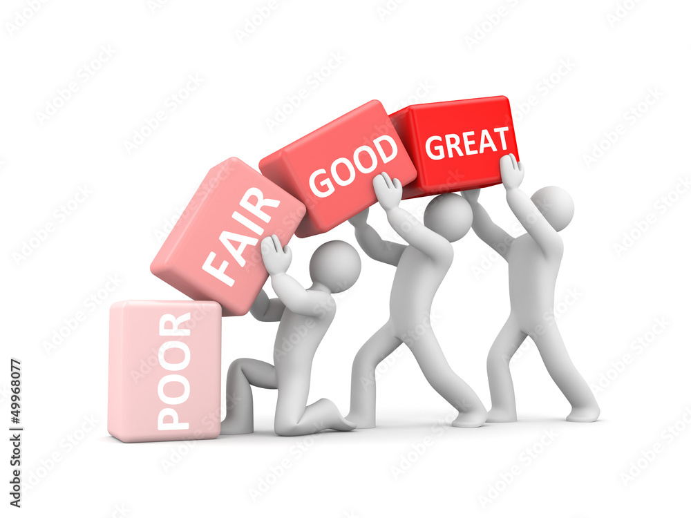 Poor, Fair, Good, Great to symbolize improvement Poor, Fair, Good, Great to symbolize improvement