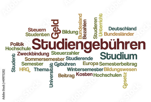 Studiengebühren Word Cloud