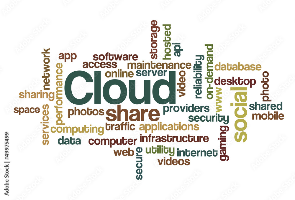 Fototapeta premium Cloud - Word Cloud
