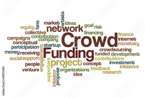 Crowd Funding Word Cloud