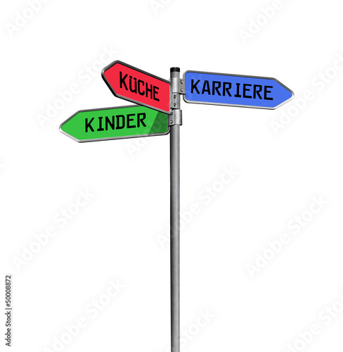 Drei Möglichkeiten