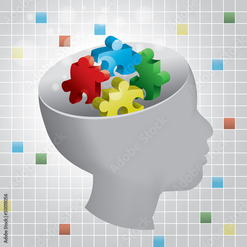 Child Autism Profile