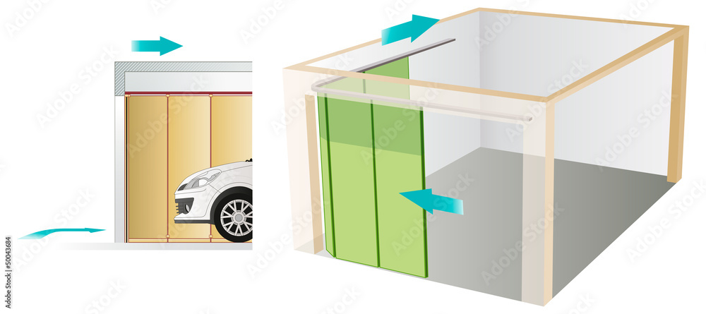 Porte garage sectionnelle lateral Porte garage sectionnelle lateral