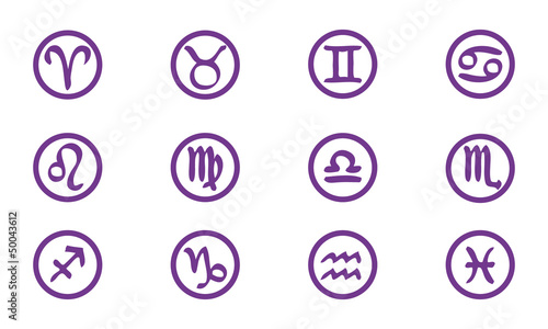 Signes du zodiaque